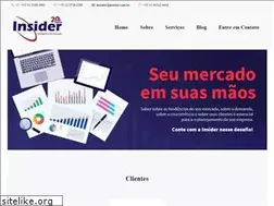 Sites similar to insider.com.br