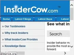 Sites similar to insidercow.com