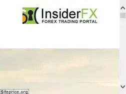Sites similar to insiderfx.net