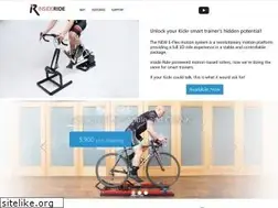 Sites similar to insideride.com