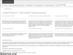 Sites similar to insidermole.com