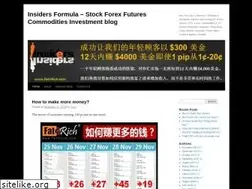 Sites similar to insidersformula.com