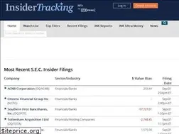 Sites similar to insidertracking.com