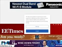 Sites similar to insidetechknow.com