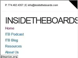 Sites similar to insidetheboards.com