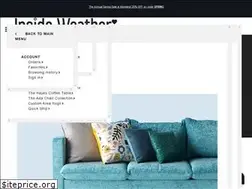 Sites similar to insideweather.com