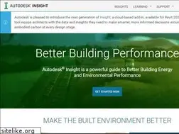 Sites similar to insight360.autodesk.com
