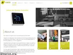 Sites similar to insightair.eu