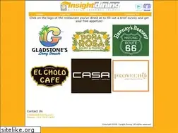 Sites similar to insightdining.com