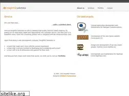Sites similar to insightful.ro