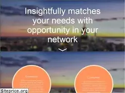 Sites similar to insightfully.co