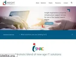 Sites similar to insightindia.com