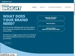 Sites similar to insightpack.com