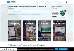 Sites similar to insightplatforms.com