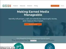 Sites similar to insightpool.com