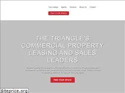 Sites similar to insightpropertygroup.com