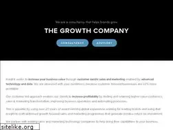Sites similar to insightr.com