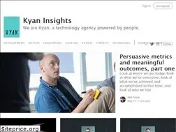 Sites similar to insights.kyan.com