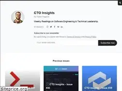 Sites similar to insights.toshotrajanov.com