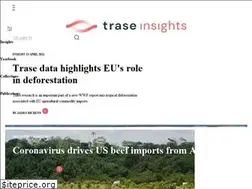 Sites similar to insights.trase.earth
