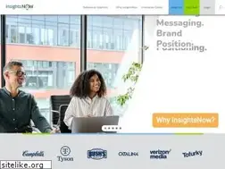 Sites similar to insightsnow.com