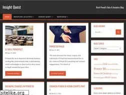 Sites similar to insightsquest.com