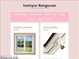 Sites similar to insinyurbangunan.com