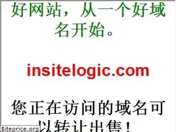 Sites similar to insitelogic.com
