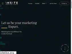 Sites similar to insitemarketing.com