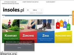 Sites similar to insoles.pl