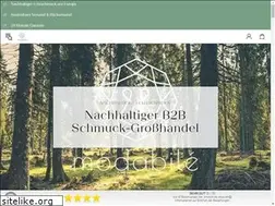 Sites similar to insourcing-outsourcing.net