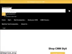 Sites similar to inspectshop.com
