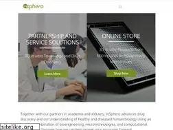 Sites similar to insphero.com