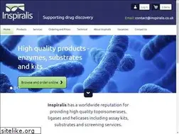 Sites similar to inspiralis.com