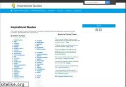 Sites similar to inspirationalquotes4u.com
