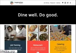 Sites similar to inspirationkitchens.org