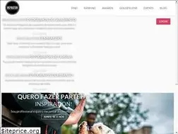 Sites similar to inspirationphotographers.com