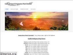 Sites similar to inspirationpointview.com