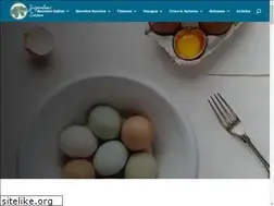 Sites similar to inspirations-cuisine.fr