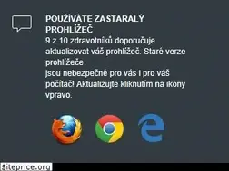 Sites similar to inspire.cz