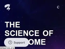 Sites similar to inspire3.com