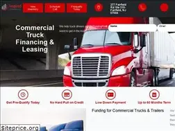 Sites similar to inspiredfunding.org