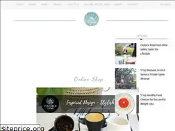 Sites similar to inspiredlivingsa.co.za
