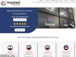 Sites similar to inspiredmethod.com