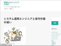 Sites similar to inspiredtoscrap.net