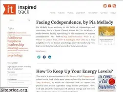 Sites similar to inspiredtrack.com