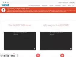 Sites similar to inspireent.com