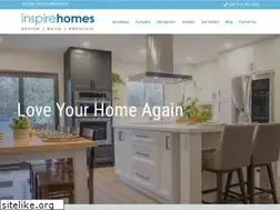 Sites similar to inspirehomes.ca