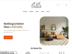 Sites similar to inspirelivinghq.com