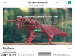Sites similar to inspiremartech.com